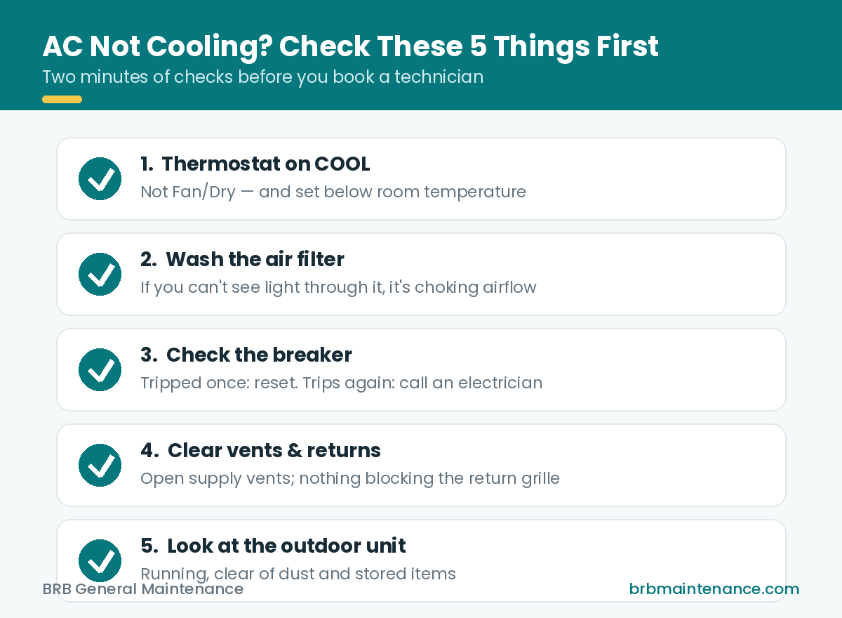 5 quick checks before calling an AC technician — checklist by BRB General Maintenance